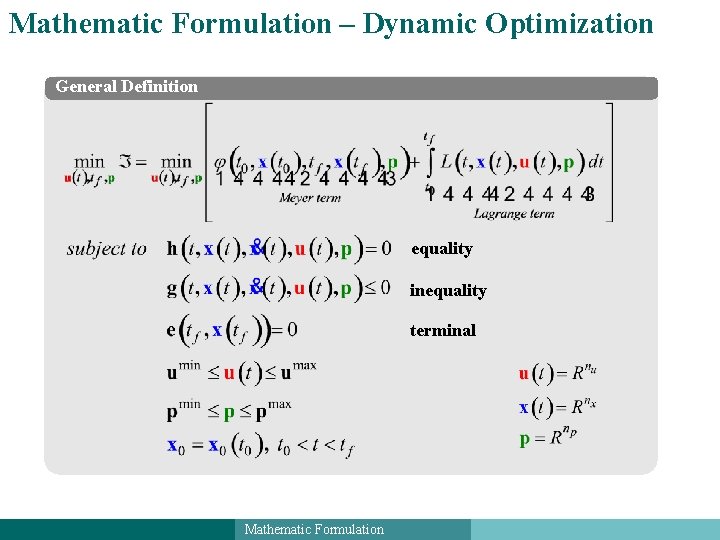 Mathematic Formulation – Dynamic Optimization General Definition equality inequality terminal Mathematic Formulation 