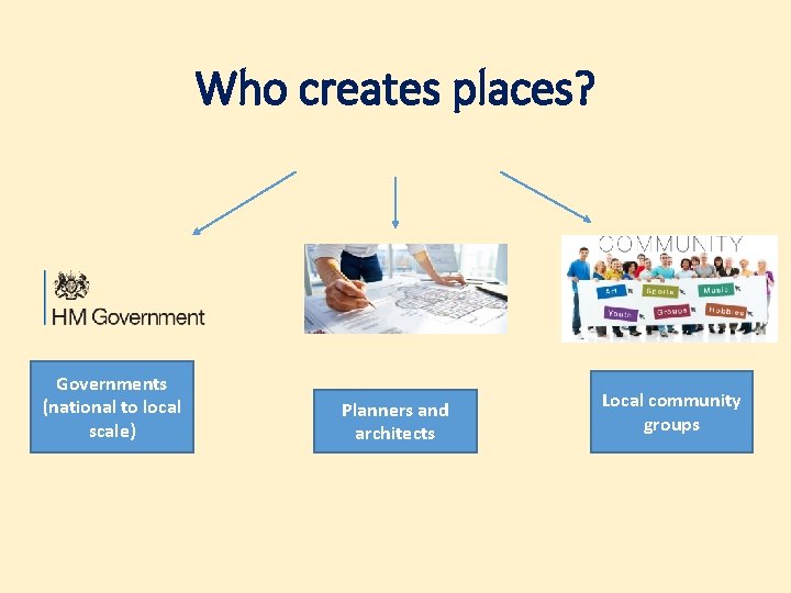 Who creates places? Governments (national to local scale) Planners and architects Local community groups