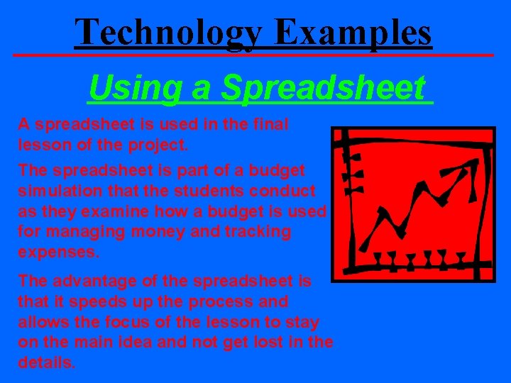 Technology Examples Using a Spreadsheet A spreadsheet is used in the final lesson of