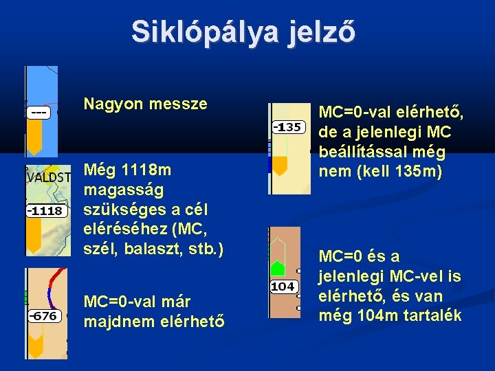 Siklópálya jelző Nagyon messze Még 1118 m magasság szükséges a cél eléréséhez (MC, szél,