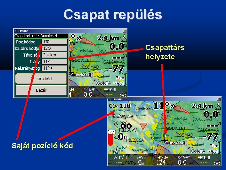 Csapat repülés Csapattárs helyzete Saját pozíció kód 