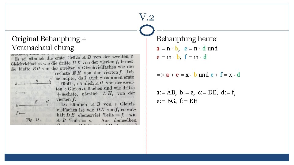 V. 2 Original Behauptung + Veranschaulichung: Behauptung heute: a = n · b, c