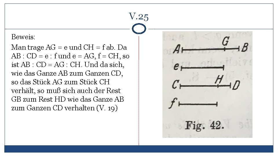 V. 25 Beweis: Man trage AG = e und CH = f ab. Da