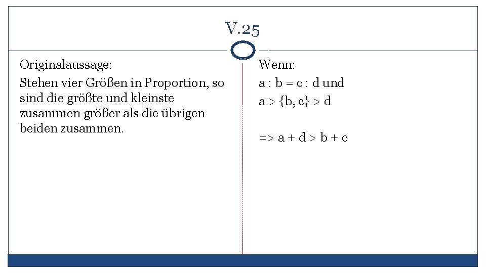 V. 25 Originalaussage: Stehen vier Größen in Proportion, so sind die größte und kleinste