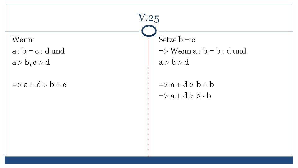 V. 25 Wenn: a : b = c : d und a > b,