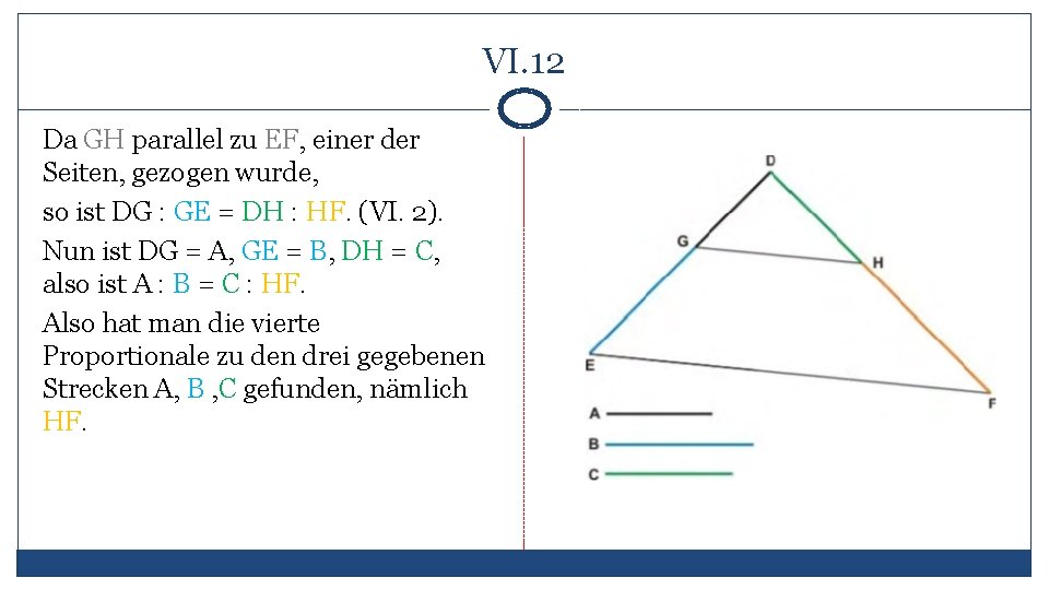 VI. 12 Da GH parallel zu EF, einer der Seiten, gezogen wurde, so ist