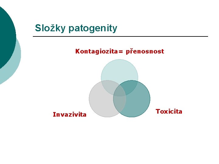 Složky patogenity Kontagiozita= přenosnost Invazivita Toxicita 