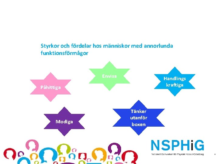 Styrkor och fördelar hos människor med annorlunda funktionsförmågor Envisa Handlings kraftiga Påhittiga Modiga Tänker