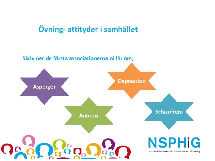 Övning- attityder i samhället Skriv ner de första associationerna ni får om; Depression Asperger