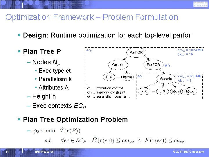 Optimization Framework – Problem Formulation § Design: Runtime optimization for each top-level parfor §