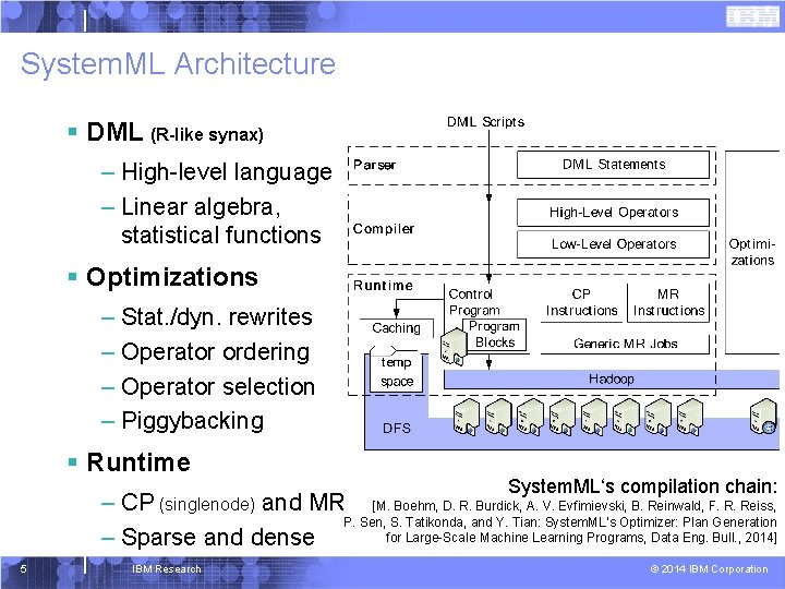 System. ML Architecture § DML (R-like synax) – High-level language – Linear algebra, statistical