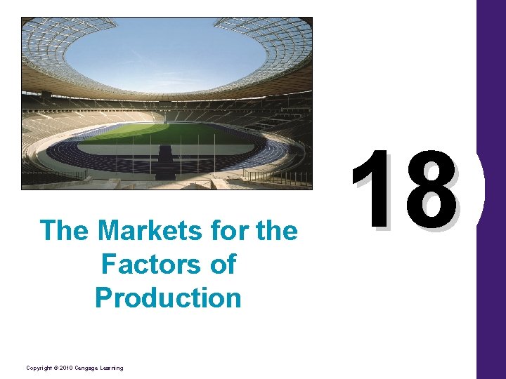 The Markets for the Factors of Production Copyright © 2010 Cengage Learning 18 