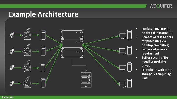 Example Architecture • • • ©ACQUIFER No data movement, no data duplication (!) Remote Example Architecture • • • ©ACQUIFER No data movement, no data duplication (!) Remote