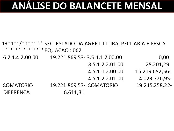 ANÁLISE DO BALANCETE MENSAL 130101/00001 '-' SEC. ESTADO DA AGRICULTURA, PECUARIA E PESCA '