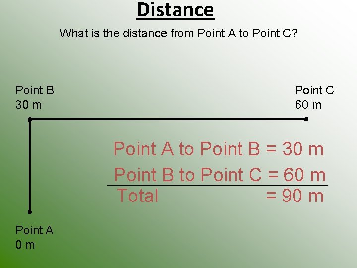 Distance What is the distance from Point A to Point C? Point B 30