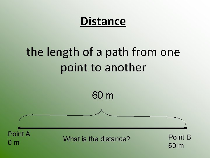 Distance the length of a path from one point to another 60 m Point