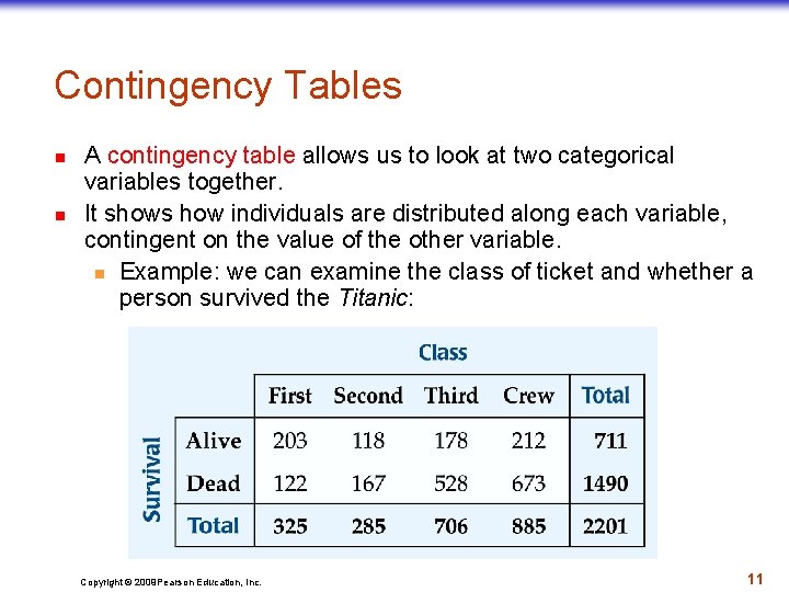 Contingency Tables n n A contingency table allows us to look at two categorical