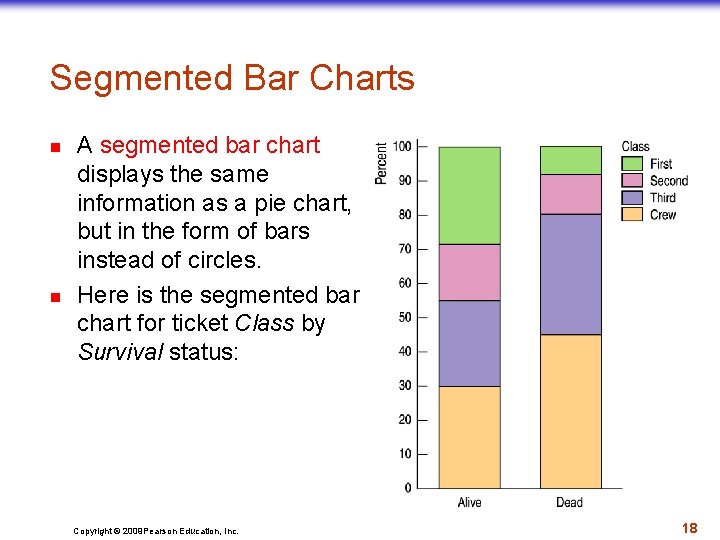 Segmented Bar Charts n n A segmented bar chart displays the same information as