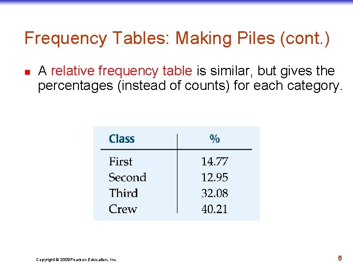 Frequency Tables: Making Piles (cont. ) n A relative frequency table is similar, but