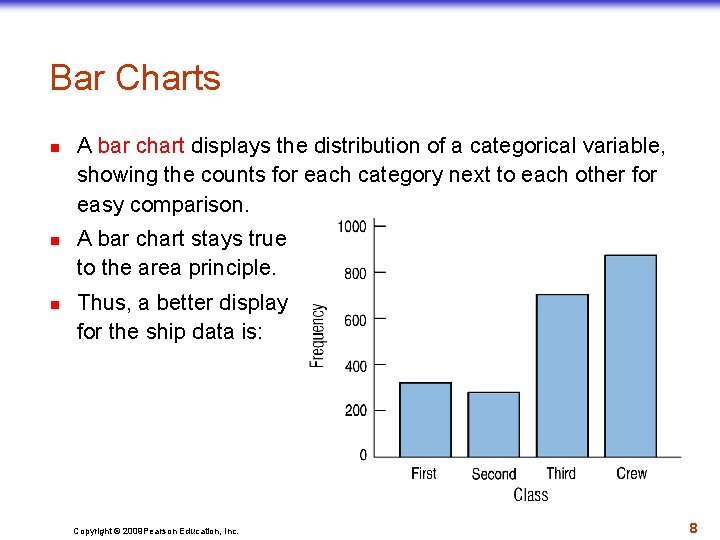 Bar Charts n n n A bar chart displays the distribution of a categorical