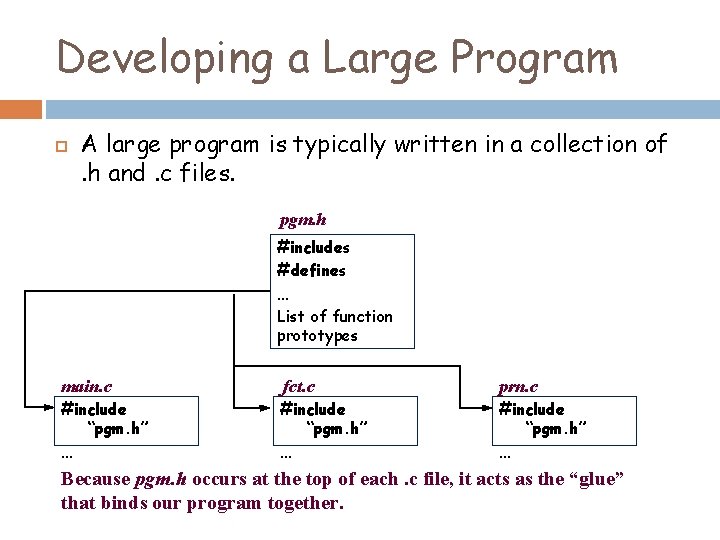 Developing a Large Program A large program is typically written in a collection of. Developing a Large Program A large program is typically written in a collection of.
