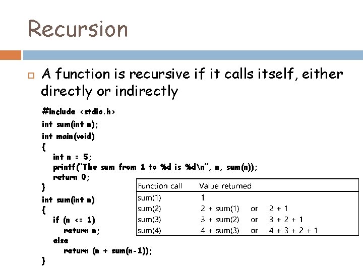 Recursion A function is recursive if it calls itself, either directly or indirectly #include Recursion A function is recursive if it calls itself, either directly or indirectly #include