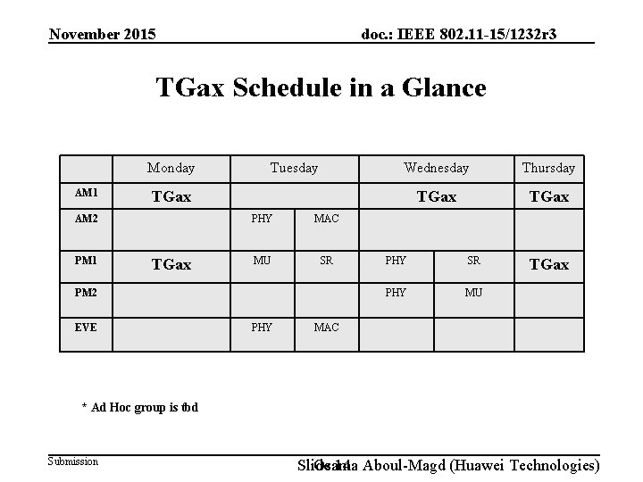 doc. : IEEE 802. 11 -15/1232 r 3 November 2015 TGax Schedule in a