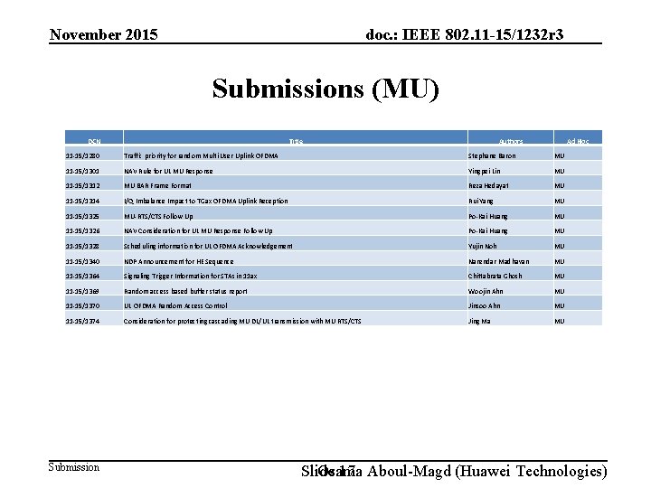 doc. : IEEE 802. 11 -15/1232 r 3 November 2015 Submissions (MU) DCN Title