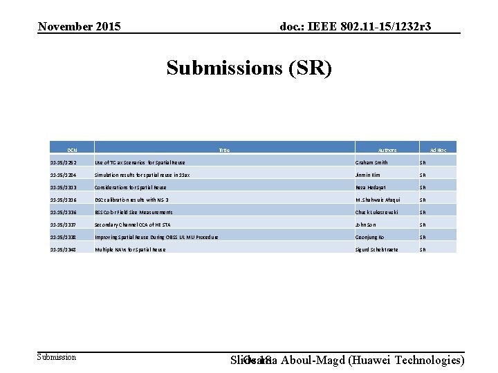 doc. : IEEE 802. 11 -15/1232 r 3 November 2015 Submissions (SR) DCN Title