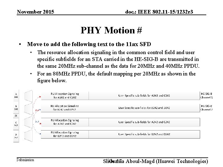 November 2015 doc. : IEEE 802. 11 -15/1232 r 3 PHY Motion # •