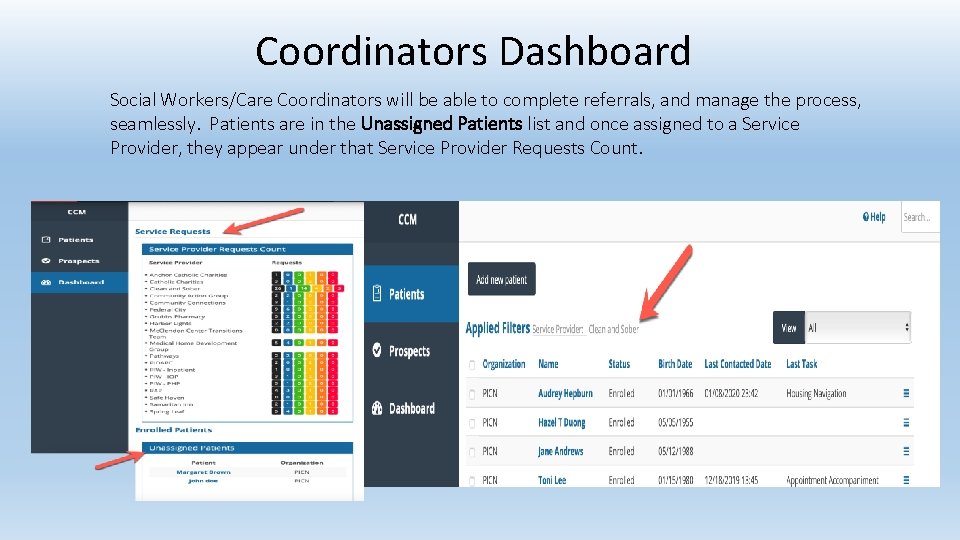 Coordinators Dashboard Social Workers/Care Coordinators will be able to complete referrals, and manage the