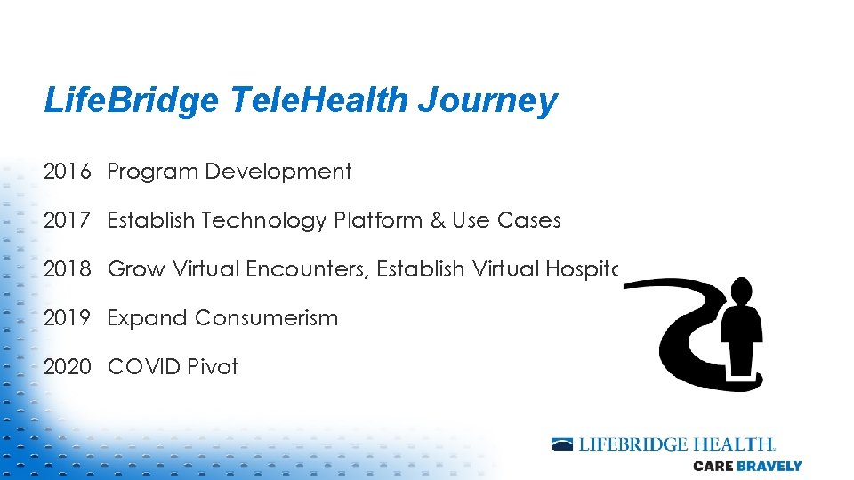 Life. Bridge Tele. Health Journey 2016 Program Development 2017 Establish Technology Platform & Use