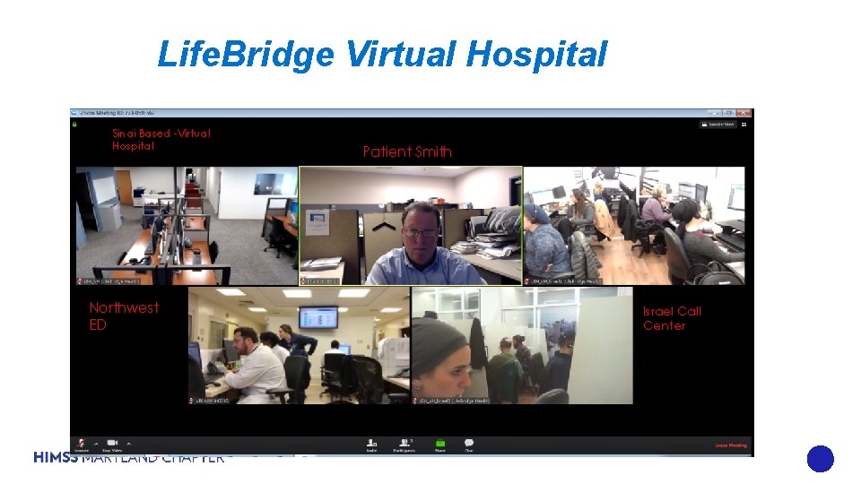 Life. Bridge Virtual Hospital Sinai Based -Virtual Hospital Northwest ED Patient Smith Israel Call