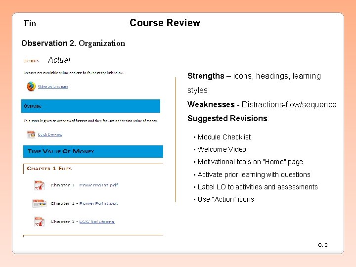 Course Review Fin Observation 2. Organization Actual Strengths – icons, headings, learning styles Weaknesses