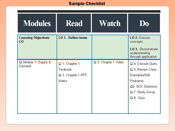 Sample Checklist Learning Objectives. LO LO 1. Define terms LO 2. Discuss concepts LO