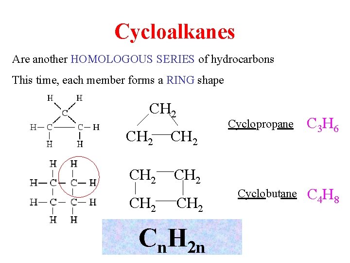 Cycloalkanes Are another HOMOLOGOUS SERIES of hydrocarbons This time, each member forms a RING