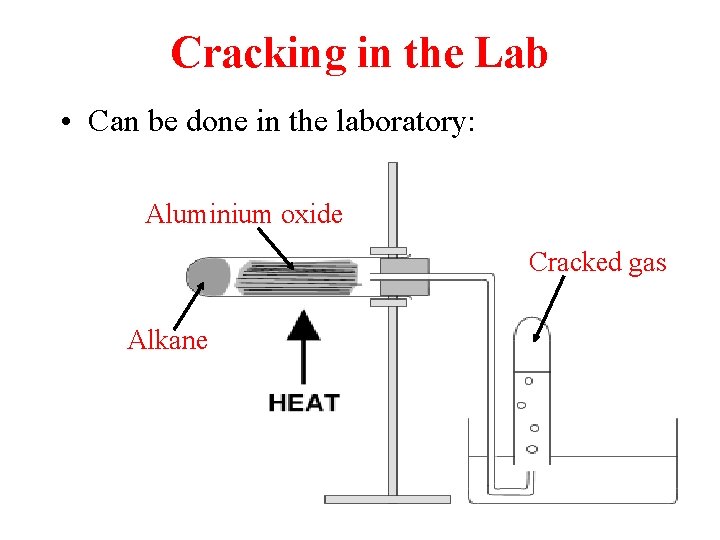 Cracking in the Lab • Can be done in the laboratory: Aluminium oxide Cracked