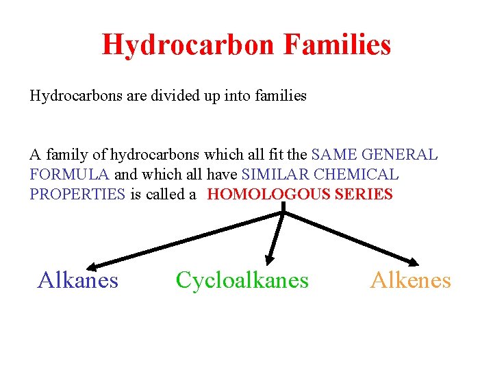 Hydrocarbon Families Hydrocarbons are divided up into families A family of hydrocarbons which all