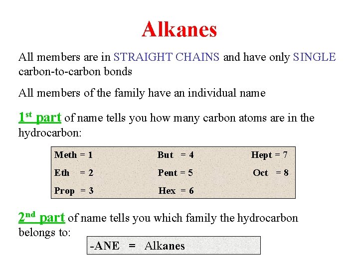 Alkanes All members are in STRAIGHT CHAINS and have only SINGLE carbon-to-carbon bonds All