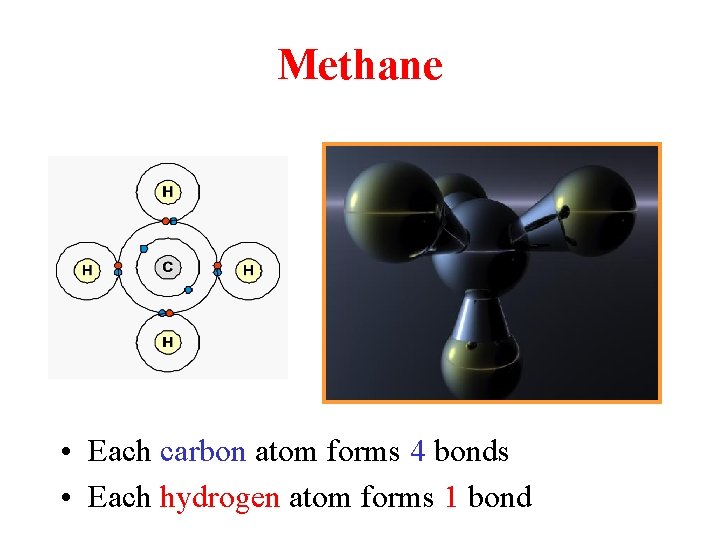 Methane H H C H • Each carbon atom forms 4 bonds • Each