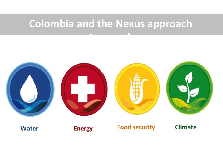 The Sustainable Development Goals why the Nexus approach