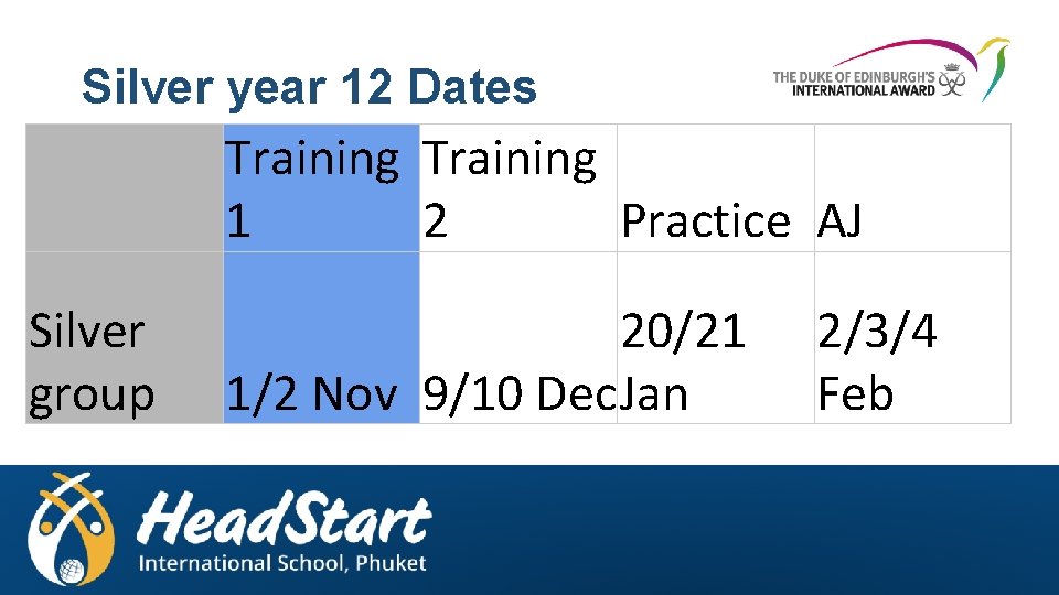 Silver year 12 Dates Training 1 2 Practice AJ Silver group 20/21 1/2 Nov