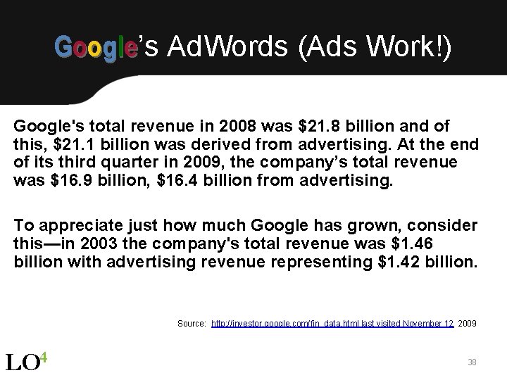 Google’s Ad. Words (Ads Work!) Google's total revenue in 2008 was $21. 8 billion