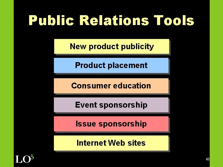 Public Relations Tools New product publicity Product placement Consumer education Event sponsorship Issue sponsorship
