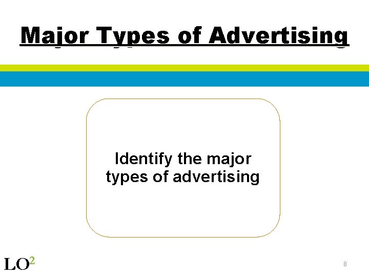Major Types of Advertising Identify the major types of advertising LO 2 8 