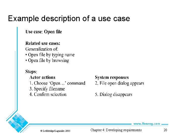 Example description of a use case © Lethbridge/Laganière 2005 Chapter 4: Developing requirements 20
