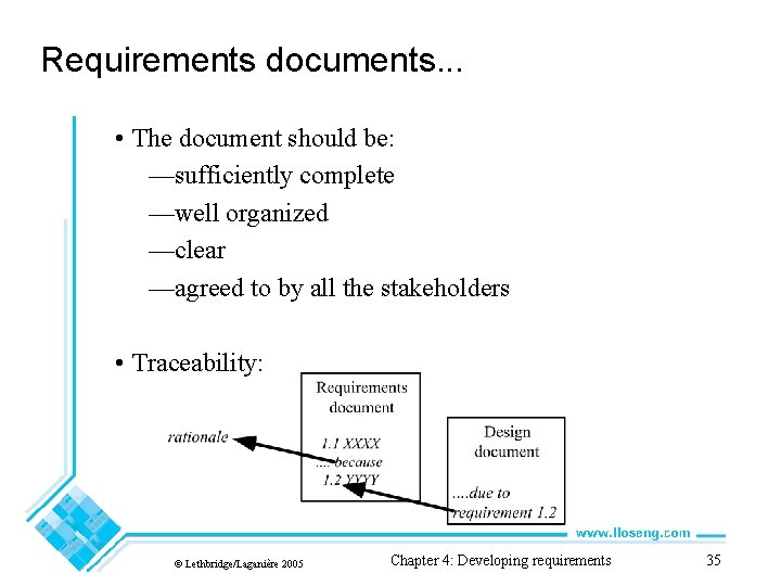 Requirements documents. . . • The document should be: —sufficiently complete —well organized —clear
