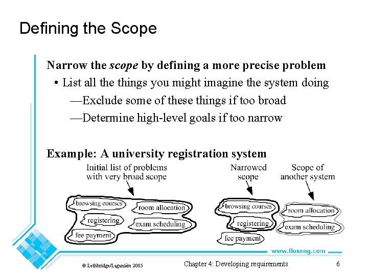 Defining the Scope Narrow the scope by defining a more precise problem • List