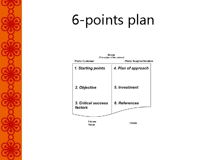 6 -points plan 