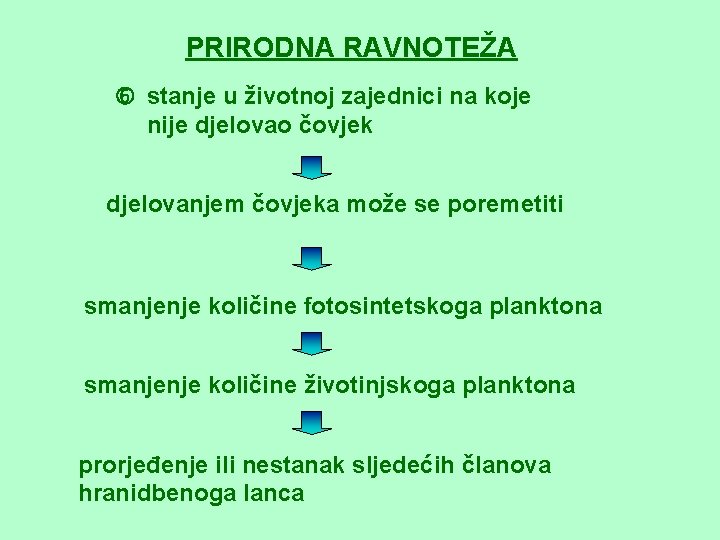 PRIRODNA RAVNOTEŽA stanje u životnoj zajednici na koje nije djelovao čovjek djelovanjem čovjeka može